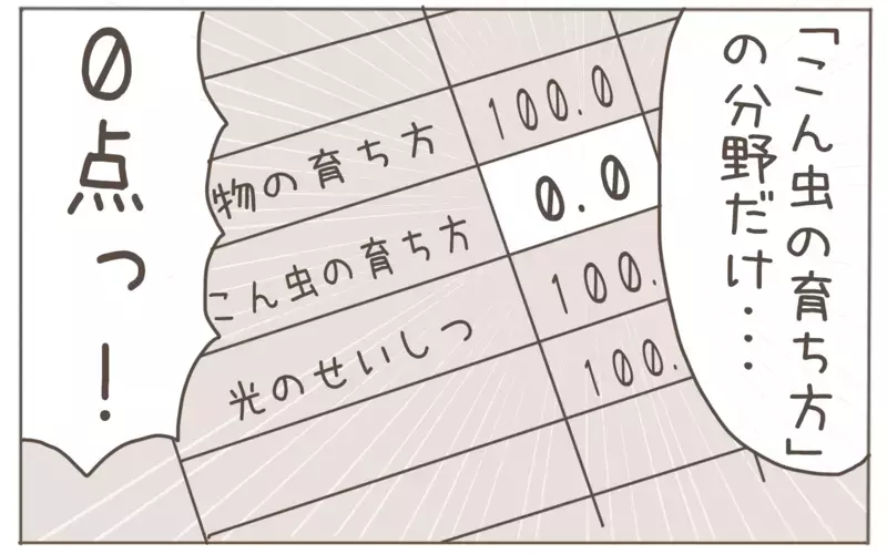 テストで特定の出題項目だけ０点…!? 想定外の原因が発覚【子育て楽じゃありません 第115話】