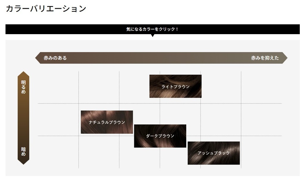 1回5分で白髪が染まる「サイオス　カラートリートメント」イメージキャラクター・三宅健さん出演の新CMにも注目！【編集部の「これ、気になる！」  Vol.33】