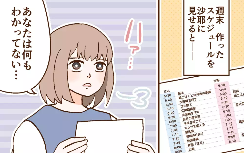 「これはキツい…」妻の日常を疑似体験して後悔…！＜どうして妻は努力しない？ 10話＞【うちのダメ夫 まんが】