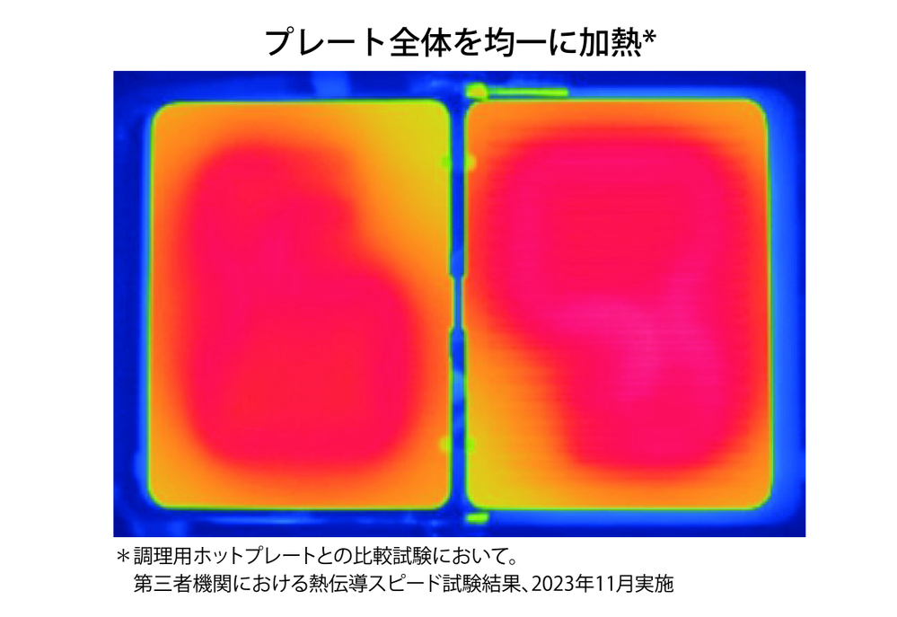 お店のような味わいが実現！ 1台あると便利な本格グリル調理家電「マルチグリル 7」【編集部の「これ、気になる！」  Vol.44】