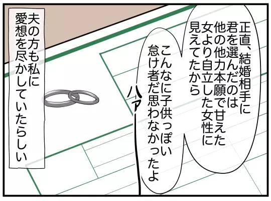 夫に否定され謝罪する日々…限界に達した妻が衝動的に口にした言葉とは？【家事分担離婚 Vol.8】