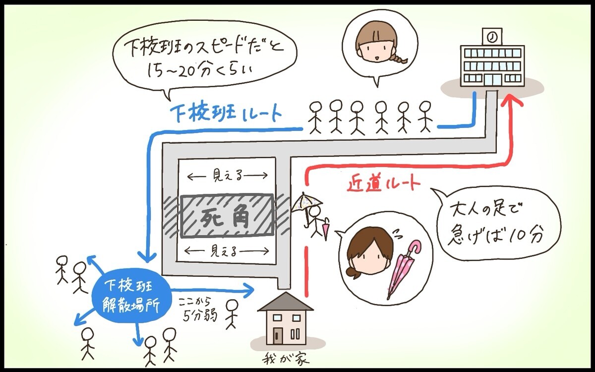 新生活から学んだ親子の教訓　雨の日の帰宅ルールを考える【猫の手貸して～育児絵日記～ Vol.65】