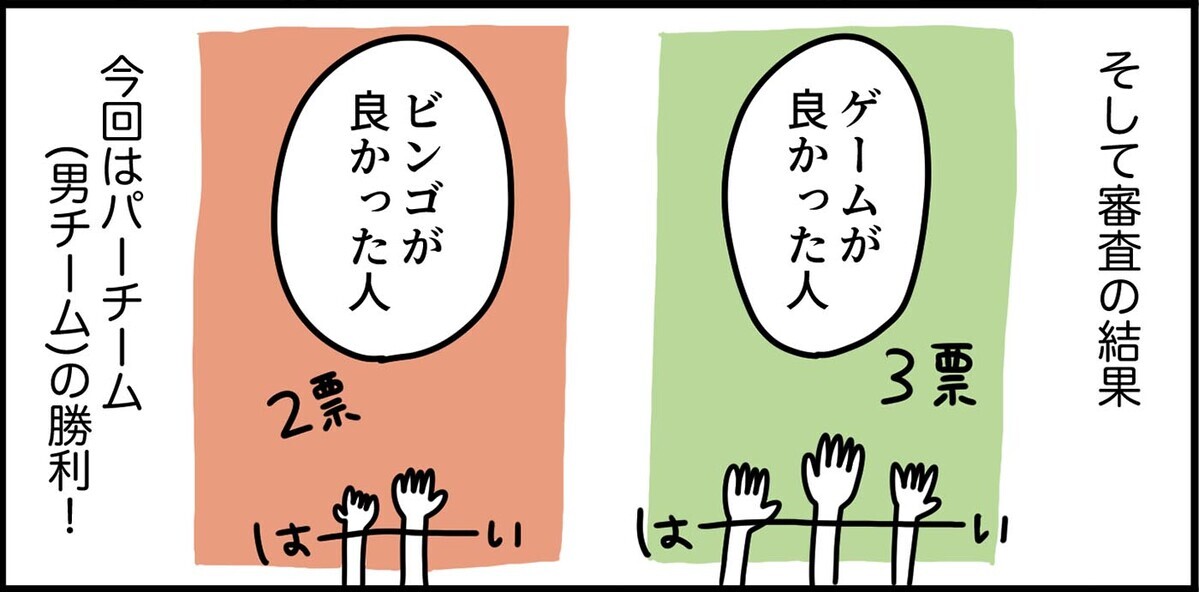 チーム対抗1000円の使い道選手権！  両チームのプランが最高過ぎた【特別じゃない日を特別にする方法 Vol.5】