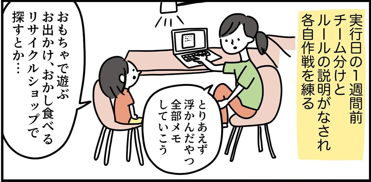 チーム対抗1000円の使い道選手権！  両チームのプランが最高過ぎた【特別じゃない日を特別にする方法 Vol.5】