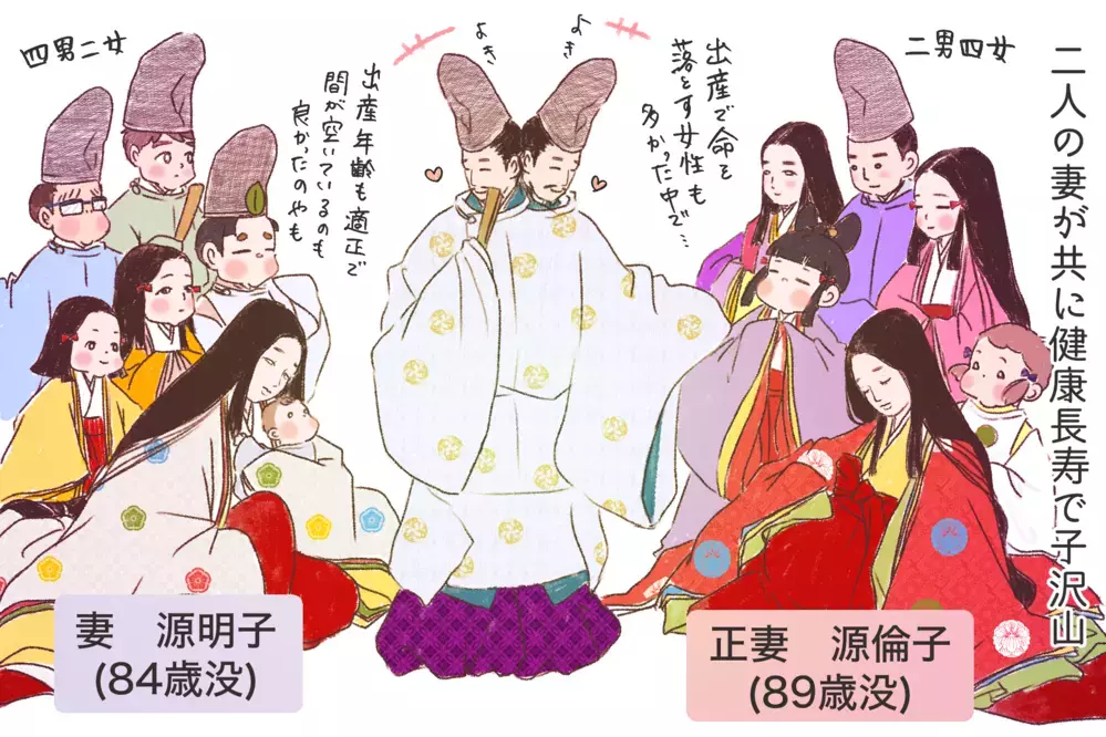 実は愛妻家だった？ 「光る君へ」の藤原道長の意外な一面とは【夫婦・子育ていまむかし Vol.23】