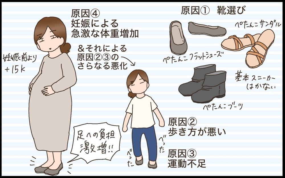 これも産後トラブルの一種…!? 突然起こった、足の痛みの原因とは？【猫の手貸して～育児絵日記～ Vol.66】