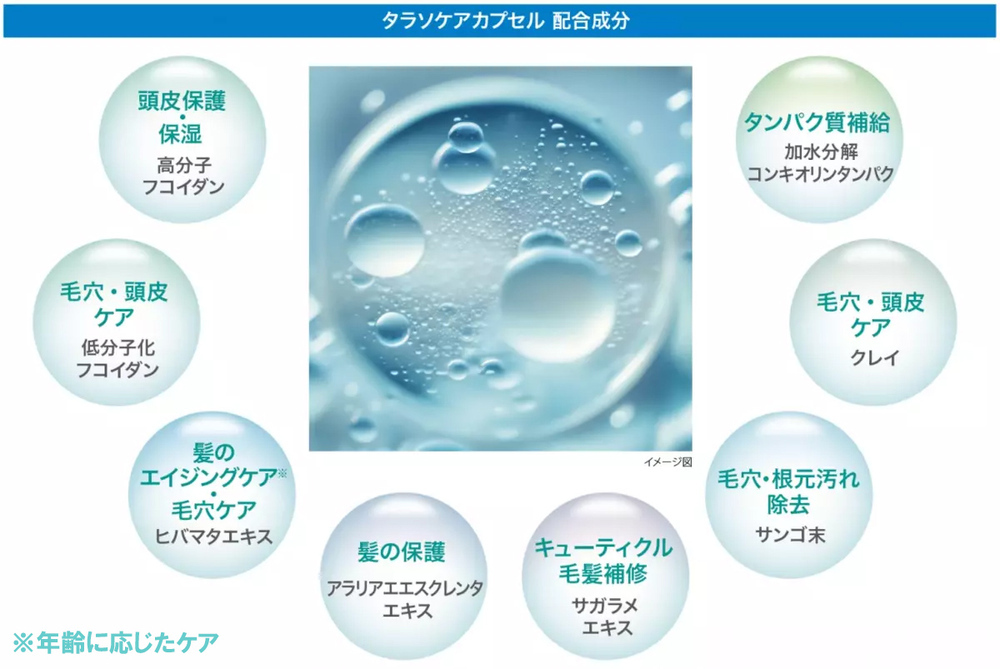 「LPLP(ルプルプ)」から大人髪の3大悩み、うねり・やせ髪・パサつきをケアするアイテムが新登場【編集部の「これ、気になる!」  Vol.84】