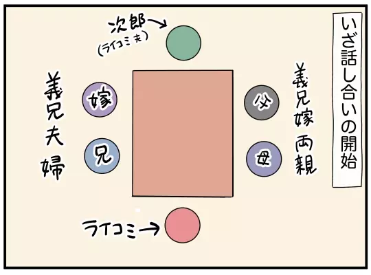 「聞いてよ…」嫁の愚痴ばかり言う義兄がひた隠しにする仰天の事実とは？「理解に苦しむ」と読者困惑