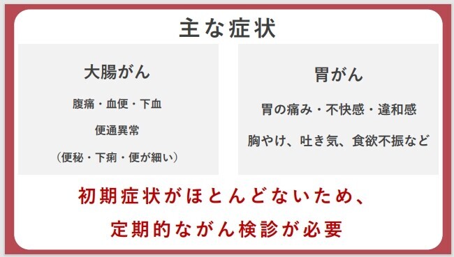 大腸カメラ、胃カメラは何年ごとにやればいい？！ 女性に多い「大腸がん・胃がん」検診を同日にできる「消化器ドック」【編集部の「これ、気になる！」  Vol.95】