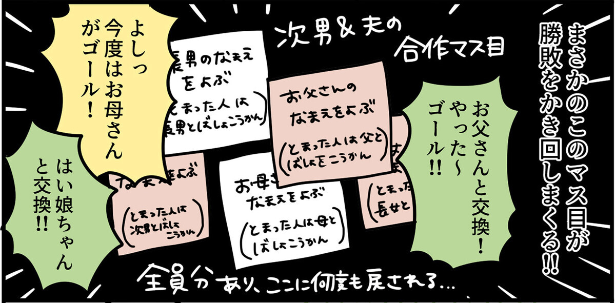 どこにも売っていない「カンタンすごろく」完成！ ゴール後に予想外な結末が待っていた!?【特別じゃない日を特別にする方法 Vol.7】