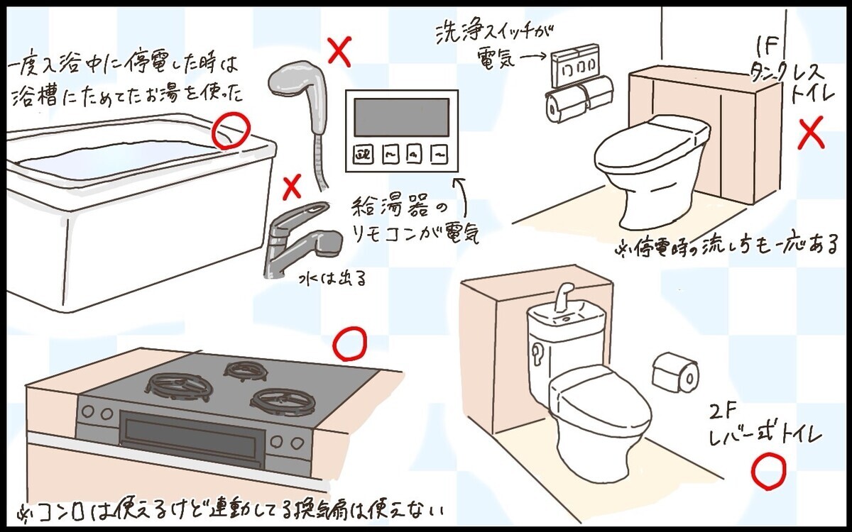 落雷による停電が頻発した今年の夏　あらためて考えた電化製品との付き合い方【猫の手貸して～育児絵日記～ Vol.68】