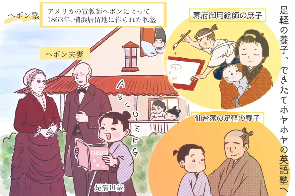 奴隷から総理大臣に！ どんなピンチも とにかく明るい高橋是清とは？【夫婦・子育ていまむかし Vol.25】