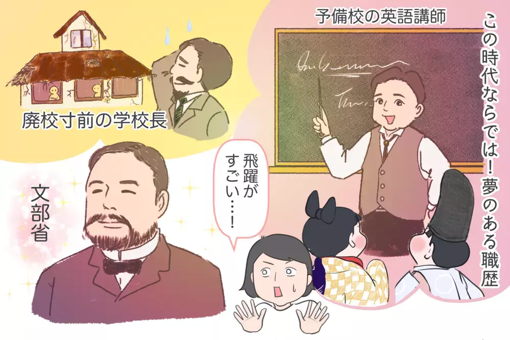 奴隷から総理大臣に！ どんなピンチも とにかく明るい高橋是清とは？【夫婦・子育ていまむかし Vol.25】