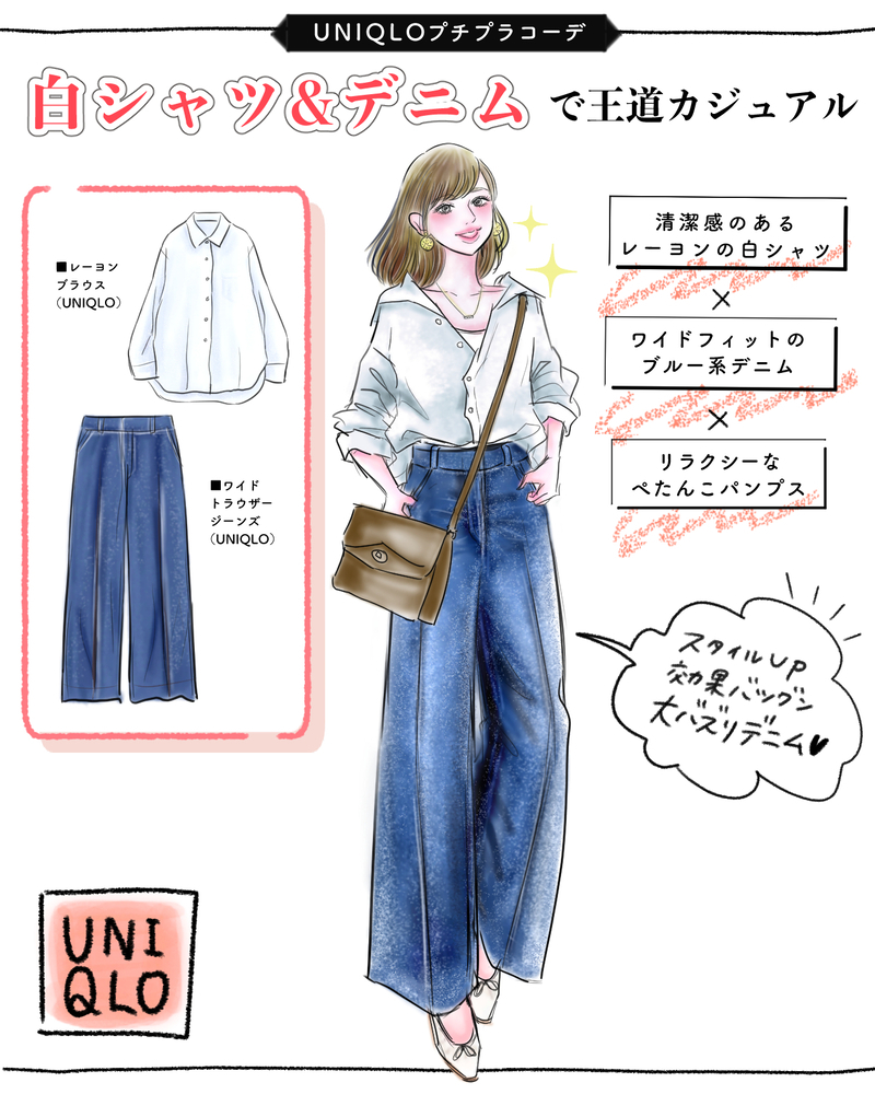 【UNIQLO最強美脚ジーンズ】脚長見せもスタイルUPも思いのまま！ どう着てもサマになる［新作ワイドデニム］がすごいんです！【yopipiのプチプラコーデ〜ときどき育児日記〜 Vol.58】