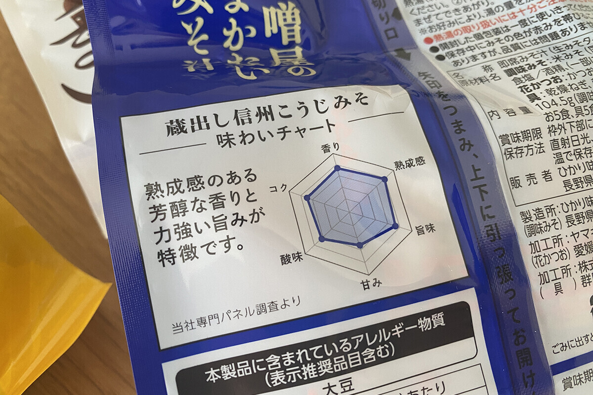 秘蔵の味噌にこだわった「ひかり味噌」の生みそタイプの即席みそ汁「味噌屋のまかないみそ汁」【編集部の「これ、気になる！」  Vol.108】