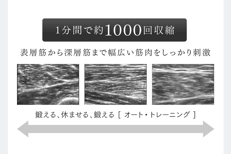 お風呂で気軽に使える「骨盤底筋」専用のEMSトレーニングマシン「AQUA QUTTO（アクアキュット）」【編集部の「これ、気になる！」  Vol.102】