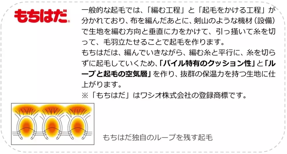”温度によるセルフケア”を叶える、サーモスの新アパレルブランド「＆ONDO（アンドオンド）」のあったかアイテム【編集部の「これ、気になる！」  Vol.147】