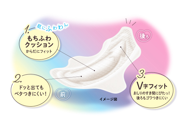 生理中にモレや肌負担などの不安を抱えている方に、花王「ロリエ　しあわせ素肌　もちふわfit」【編集部の「これ、気になる！」  Vol.131】
