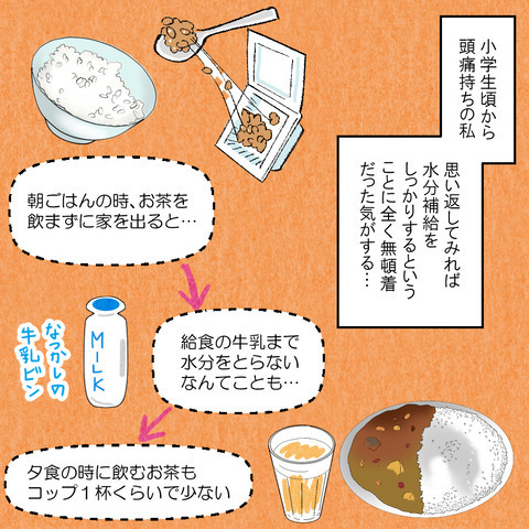 さまざまな要素が重なり血栓が!?　大病で気づいた水分摂取の大切さ【妻だって倒れます Vol.21】