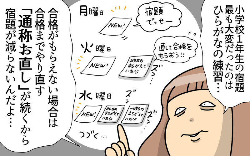 「地獄絵図～令和親子で宿題の巻～」宿題に悪戦苦闘した息子小1の思い出【育児に遅れと混乱が生じてる !! Vol.74】