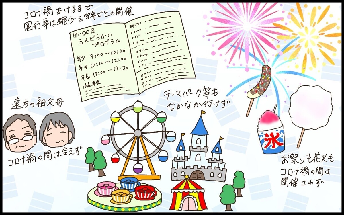 水族館だけじゃなかった！幼児期を「コロナ禍」で過ごした次女が、知らなかった世界【猫の手貸して～育児絵日記～ Vol.71】