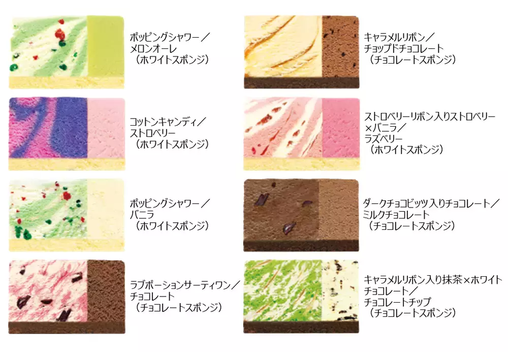 今年のクリスマスケーキはどれにする？！ 子どもと一緒に楽しく選びたい、サーティワンのアイスクリームケーキ【編集部の「これ、気になる！」  Vol.134】