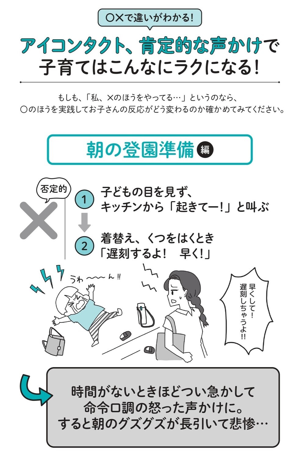 かんしゃく、多動…どうしたら？ 発達専門の小児科医の「ママ友」によるアドバイスで子育てがラクになる！