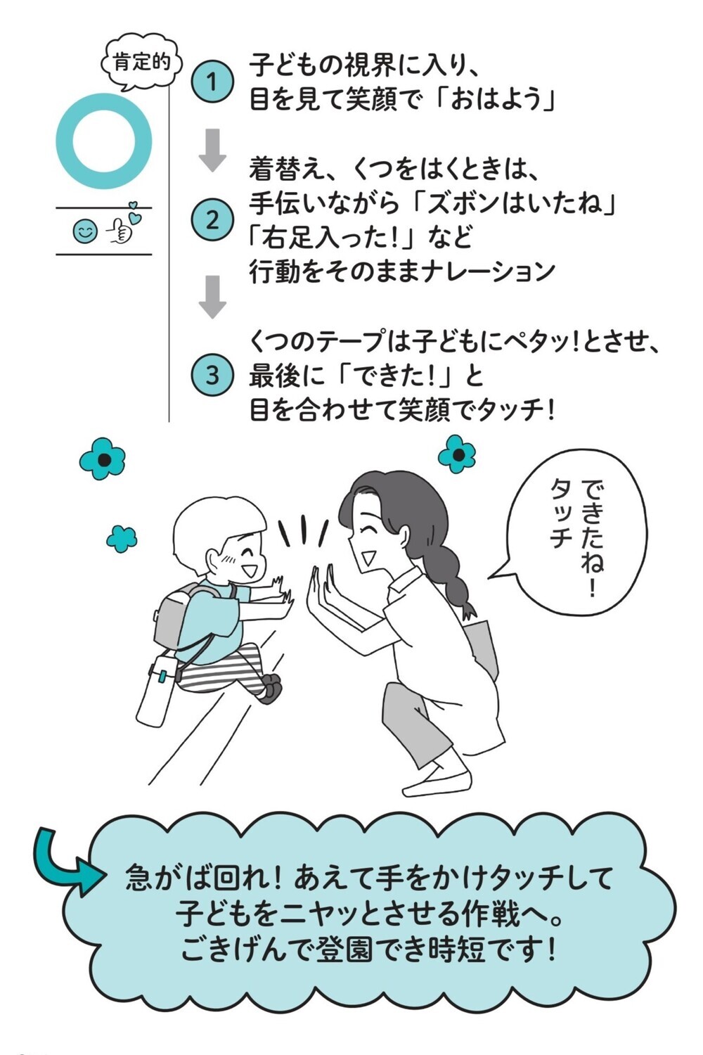 かんしゃく、多動…どうしたら？ 発達専門の小児科医の「ママ友」によるアドバイスで子育てがラクになる！