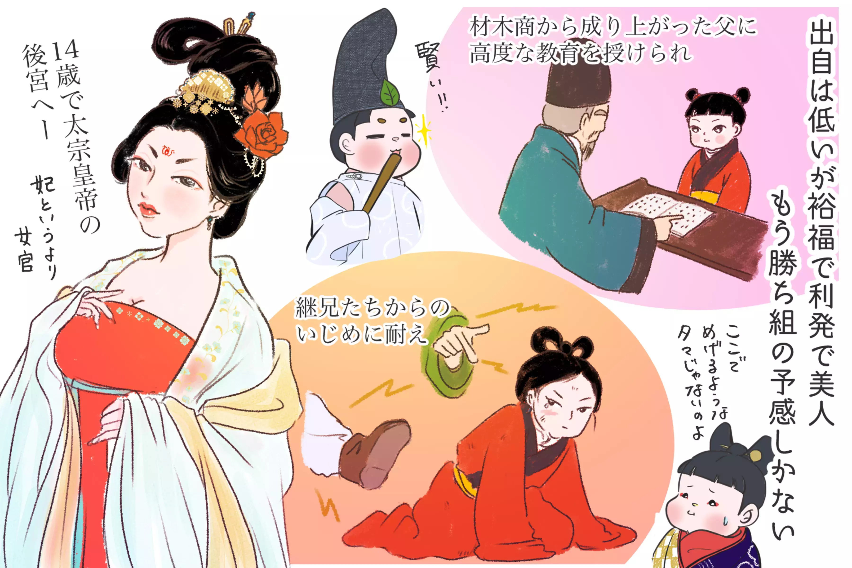 レゴの第三者の仔：【中国の唐代の女帝 —— 武則天】