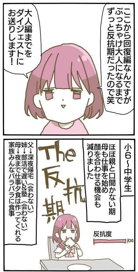 小6から社会人まで続いた！ 私の反抗期ダイジェスト【家族がしんどかった話 Vol.25】