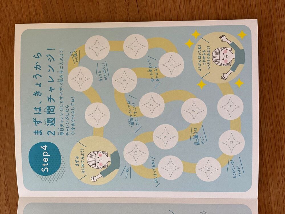 小学生から正しいスキンケア習慣を身につける！　子どものためのスキンケア「FANCL（ファンケル） クリアアップシリーズ」【編集部の「これ、気になる！」  Vol.153】
