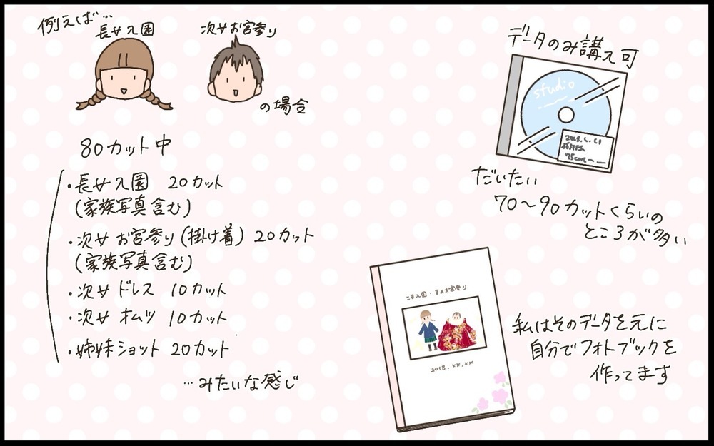 できればまとめて撮りたい！年の差三姉妹の記念写真…今までうまく被っていたけれど!?【猫の手貸して～育児絵日記～ Vol.73】