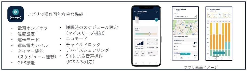 部屋全体を暖めつつ、肌や喉は乾燥させない「ゼロ風暖房」！　シックな色合いも魅力「デロンギ マルチダイナミックヒーター ソラーレ Wi-Fiモデル」【編集部の「これ、気になる！」  Vol.151】