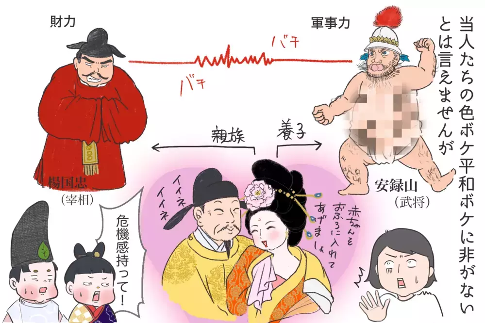 「美人薄命」の本来の意味とは？ 国を滅ぼすレベルの美女「楊貴妃」の生涯【夫婦・子育ていまむかし Vol.30】