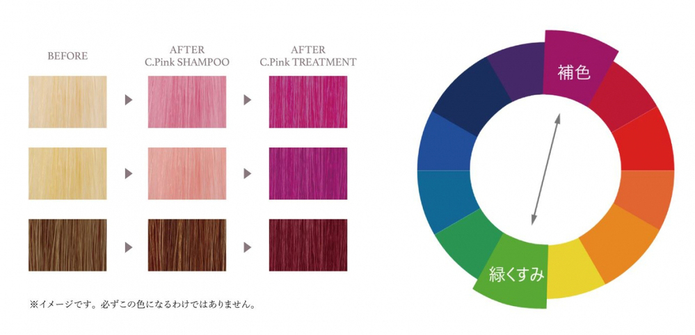 あなたのヘアカラーを美しくキープ！ 「&be HAIR（アンドビーヘア）」のブランドアンバサダーにSnow Manの佐久間大介さんが就任！【編集部の「これ、気になる！」  Vol.155】