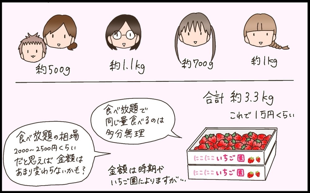 これはこれで良い！持ち帰り制の「いちご狩り」に子連れで行って思ったこと【猫の手貸して～育児絵日記～ Vol.74】