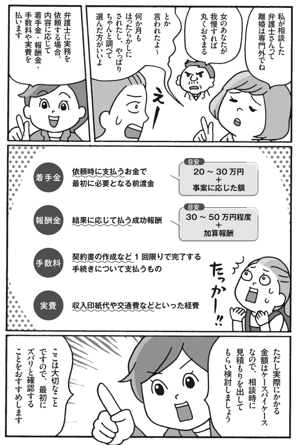 「離婚」の2文字が頭をよぎったら ～離婚準備編～【子連れ離婚に必要なこと 第1回】