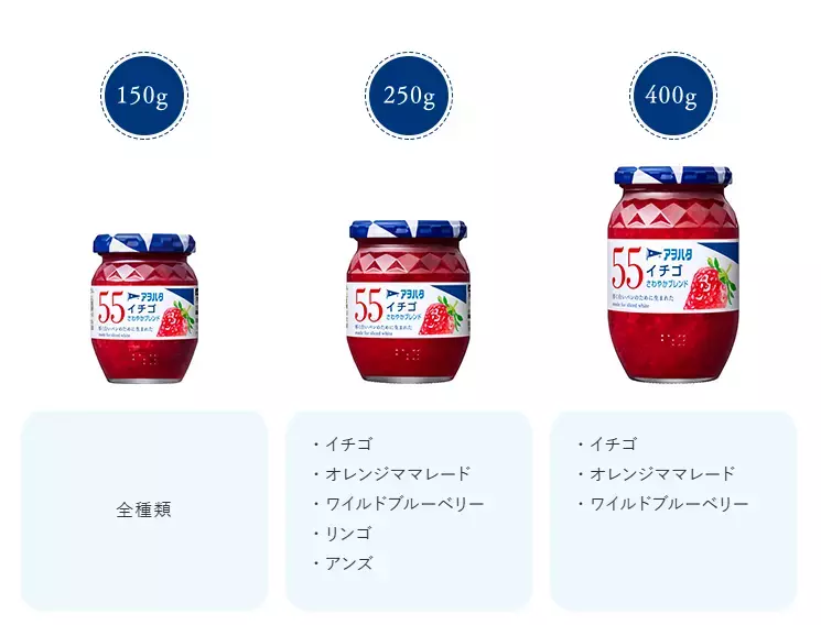 我が家にちょうどいいジャム「アヲハタ ５５」が発売55周年を迎えてさらに進化！ イチゴは“季節に調和する2種類”が登場【編集部の「これ、気になる！」  Vol.190】