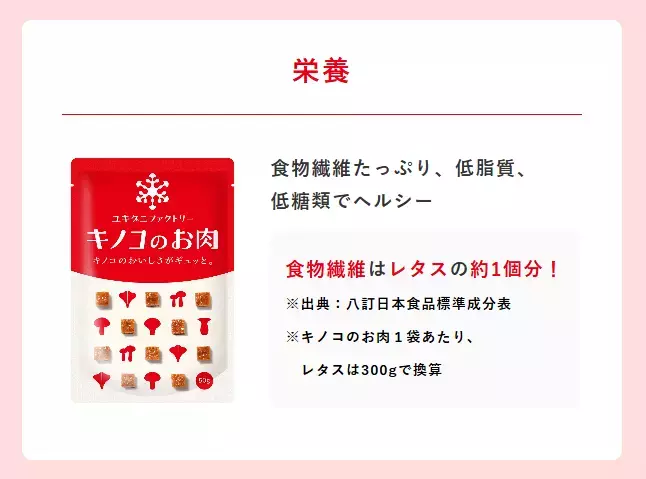 代替肉にニューフェイスが登場、その名も「キノコのお肉」！　低脂質・低糖類、食物繊維豊富な「雪国まいたけ極」から【編集部の「これ、気になる！」  Vol.165】