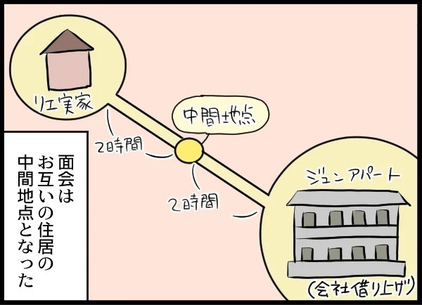 月に一度の面会…子どものためを思って許可したのに【優しい夫がクズだとわかるまで Vol.18】