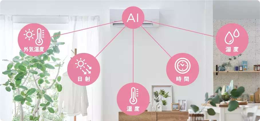 家族みんなにやさしい風を。ハイアールのルームエアコン「huu」から便利なIoTモデルが登場【編集部の「これ、気になる！」  Vol.178】