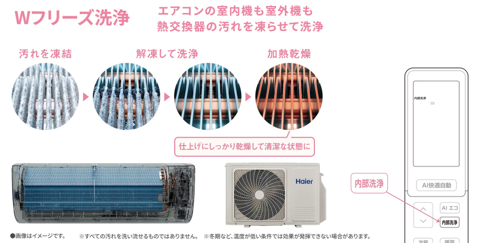 家族みんなにやさしい風を。ハイアールのルームエアコン「huu」から便利なIoTモデルが登場【編集部の「これ、気になる！」  Vol.178】