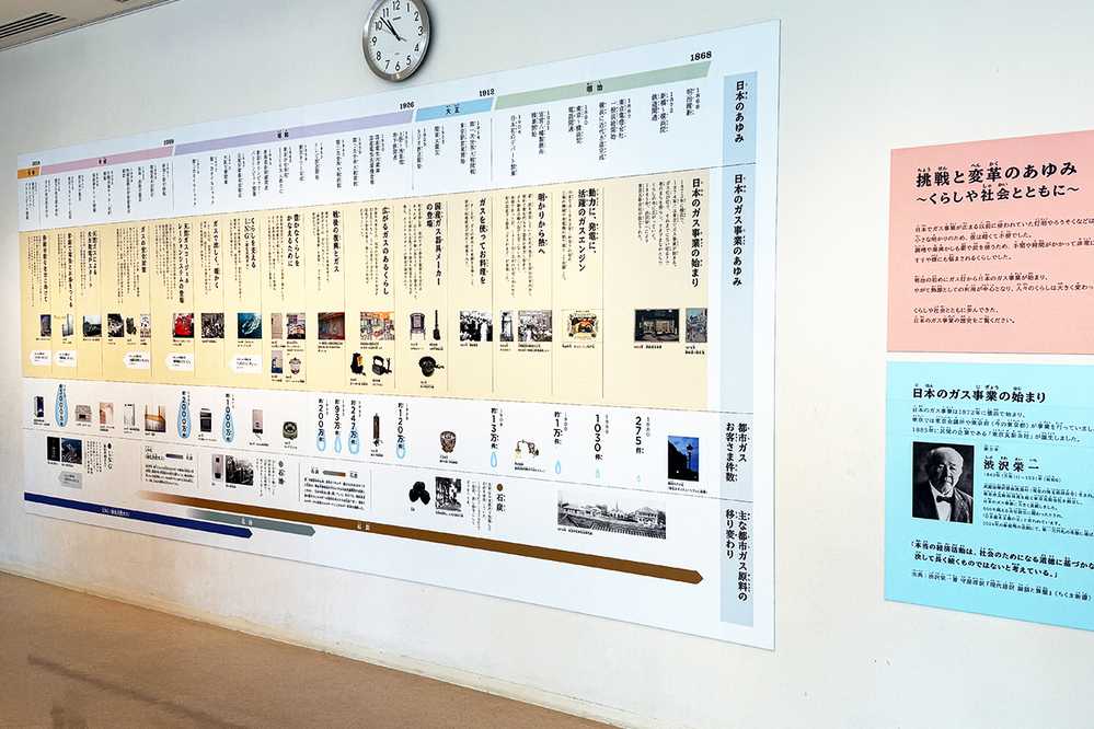 もったいないバナナを使った調理体験や料理家・和田明日香さんのトークショーも！ 東京ガス料理教室111周年記念イベント【編集部がリアルに体験！ Vol.9】