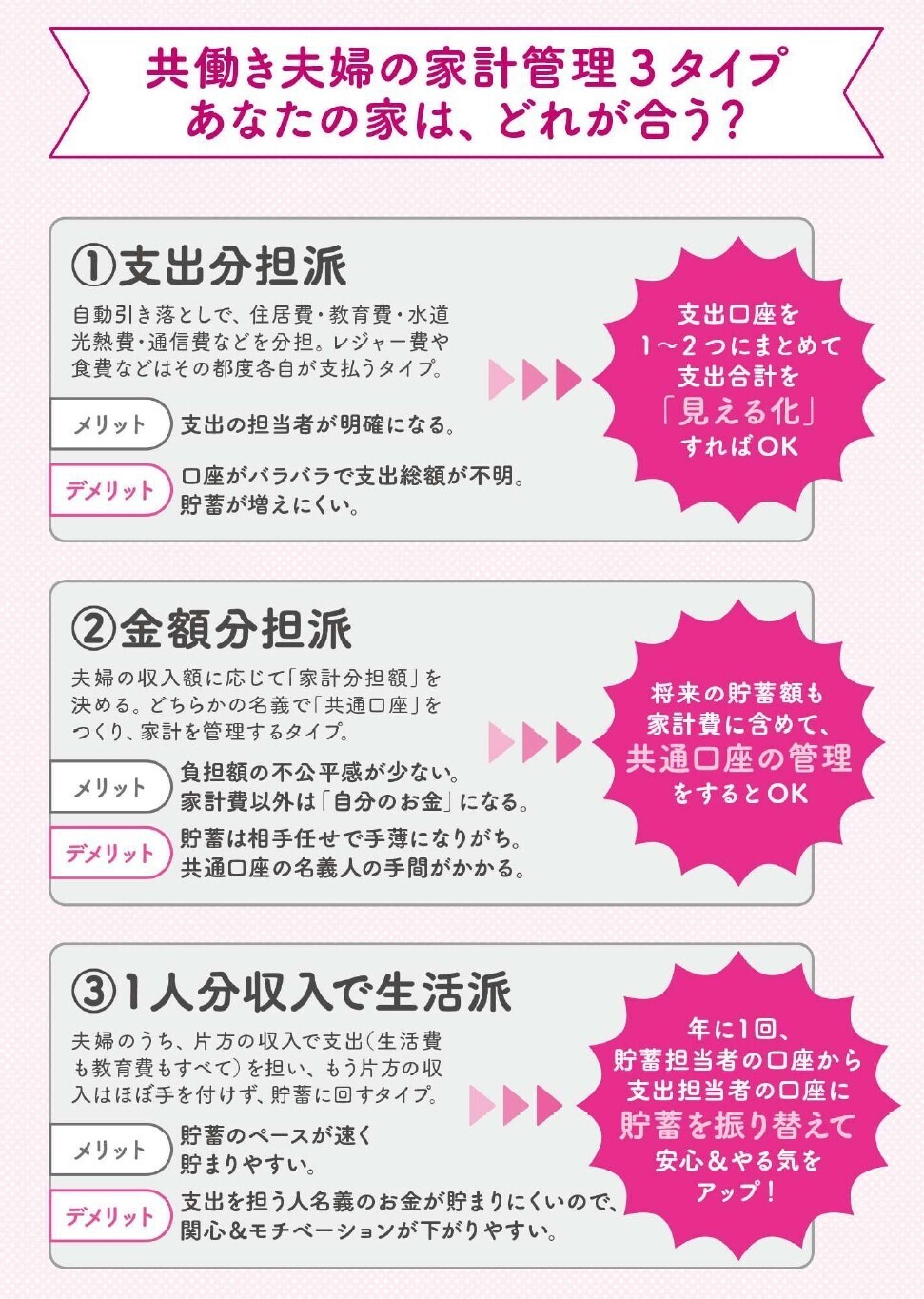 教育費はいくらかかる？ ホントに払える？ 不安になったら…人気FPに教わる貯め方と「前向きになれる考え方」