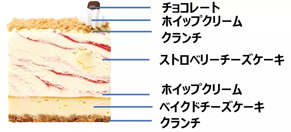 動物みんな大集合！　遊んでデコって、ZOO（ズ～）っと楽しい！「３１デコケーキ ZOO」【編集部の「これ、気になる！」  Vol.187】