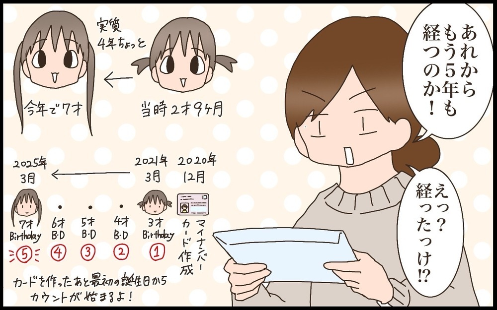 子どものマイナンバーカード…初めての更新を「オンライン申請」してみてわかったこと【猫の手貸して～育児絵日記～ Vol.76】