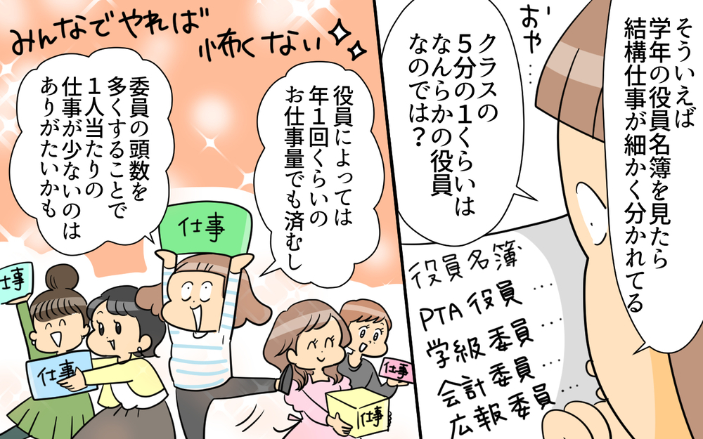 PTA役員になるの巻！ 育児に仕事に遅れと混乱は生じるか…!?【育児に遅れと混乱が生じてる !! Vol.80】