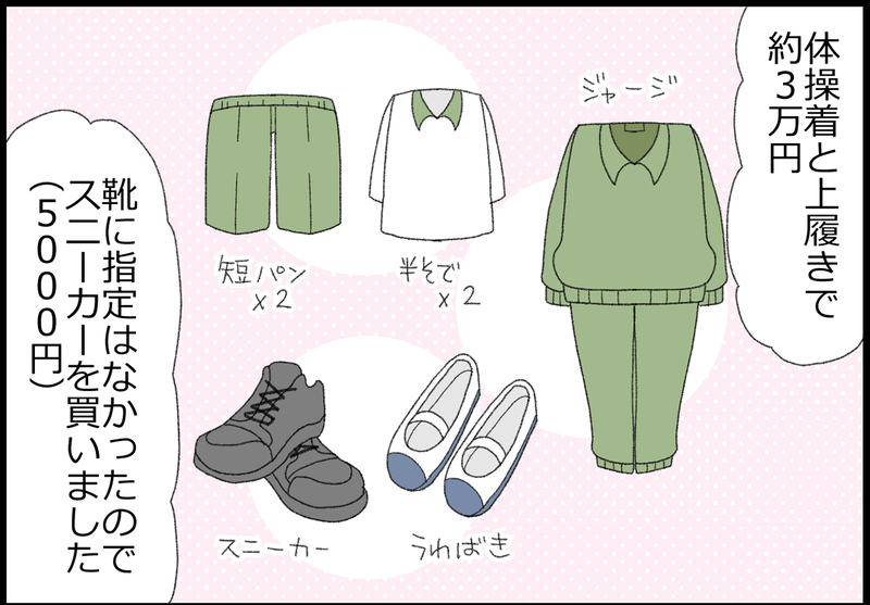 いくら必要だった!? この春、公立高校に入学した息子の場合【ヲタママだっていーじゃない！ 第164話】