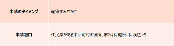 未熟児、低出生体重児だった場合の医療費を支援してくれる「未熟児養育医療制度」【妊娠・出産でもらえるお金一覧2017 Vol.11】