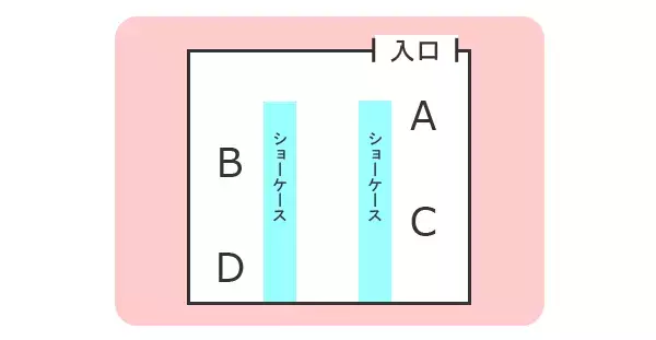 【1分で心理テスト】あなたが心地よいと感じる「集団の中での立ち位置」は？